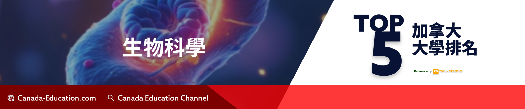 【加國留學】2025年QS世界大學排名 - 生物科學